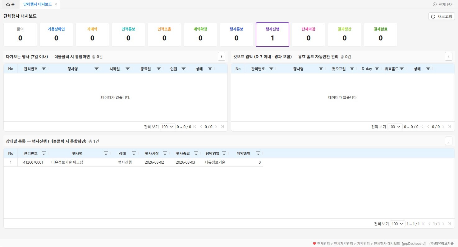 11개 단계별 건수와 컷오프 임박 행사를 함께 보여주는 단체행사 대시보드